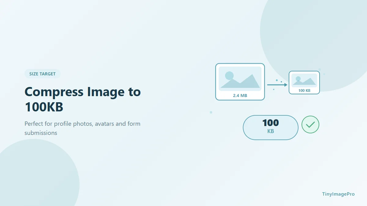 How to Compress Image to 100KB for Profile Pictures