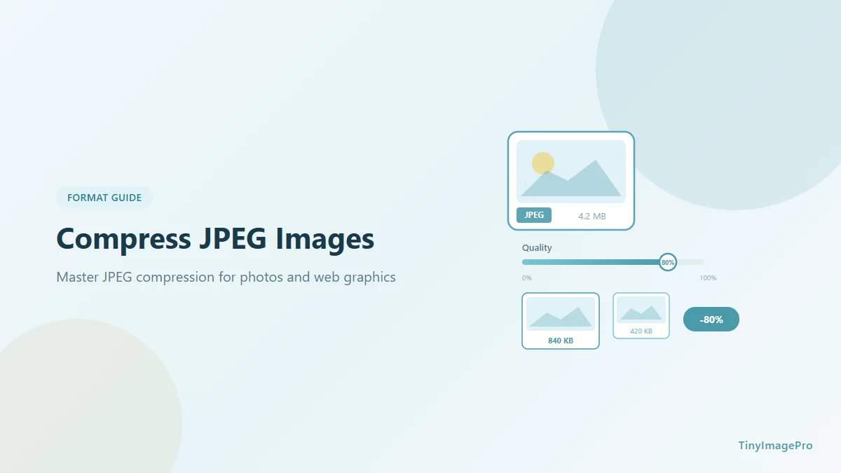 How to Compress JPEG Images Without Losing Quality