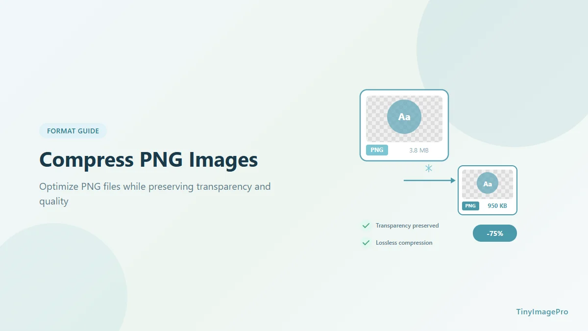 PNG Compression Guide: Reduce File Size While Keeping Transparency