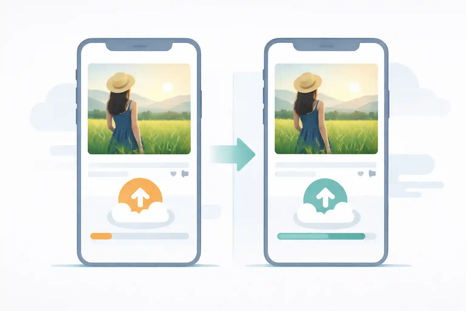 Mobile photo upload and compression process